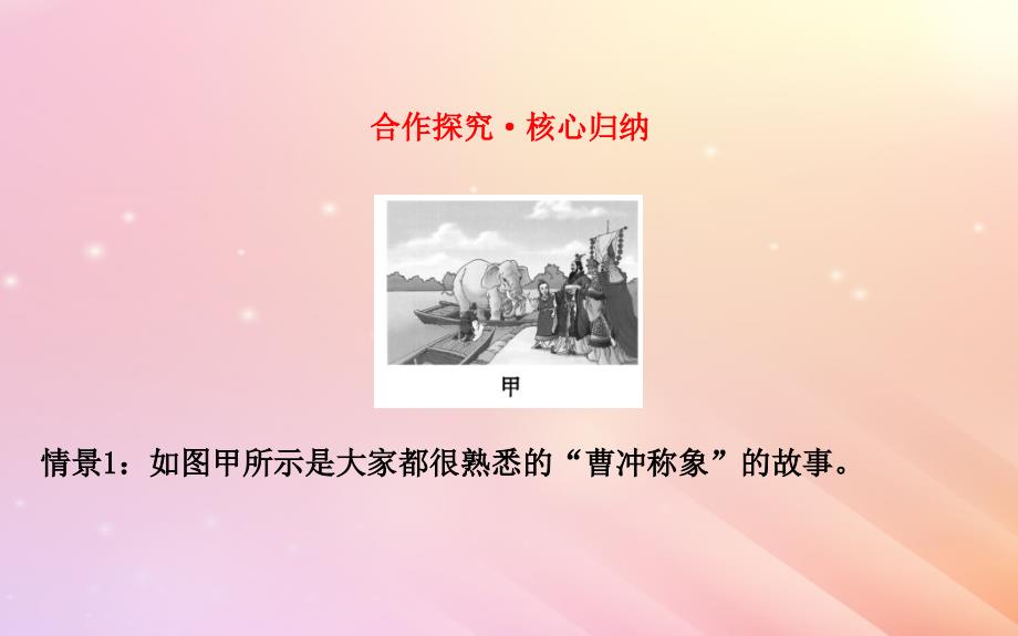 2018高中物理 第三章 相互作用 3.4 力的合成2课件 新人教版必修1_第4页