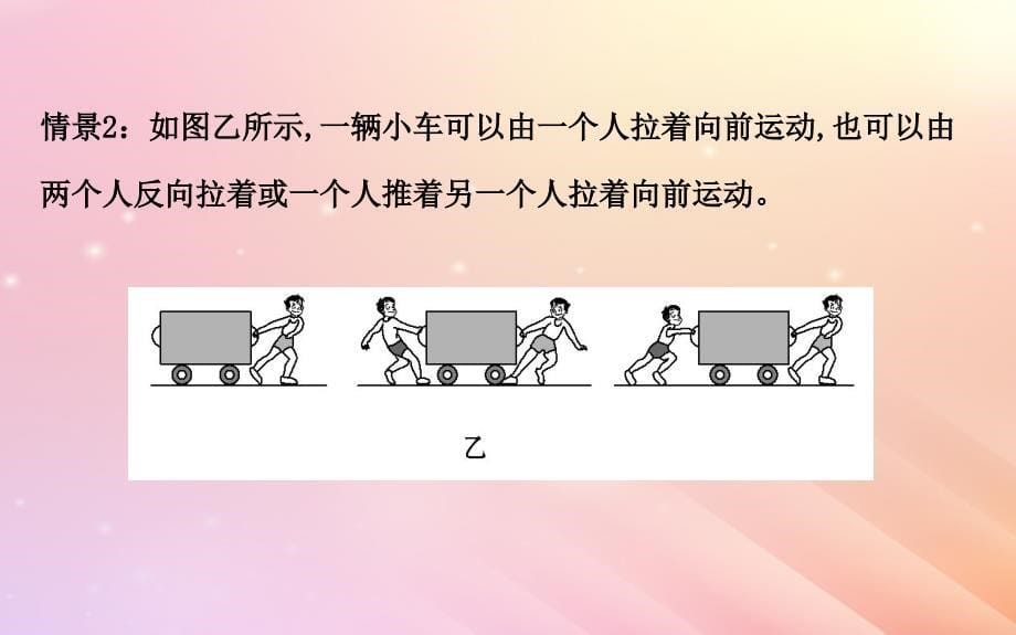 2018高中物理 第三章 相互作用 3.4 力的合成2课件 新人教版必修1_第5页