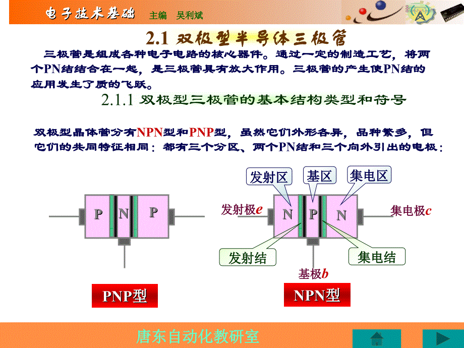 三极管的结构及工作原理_第2页