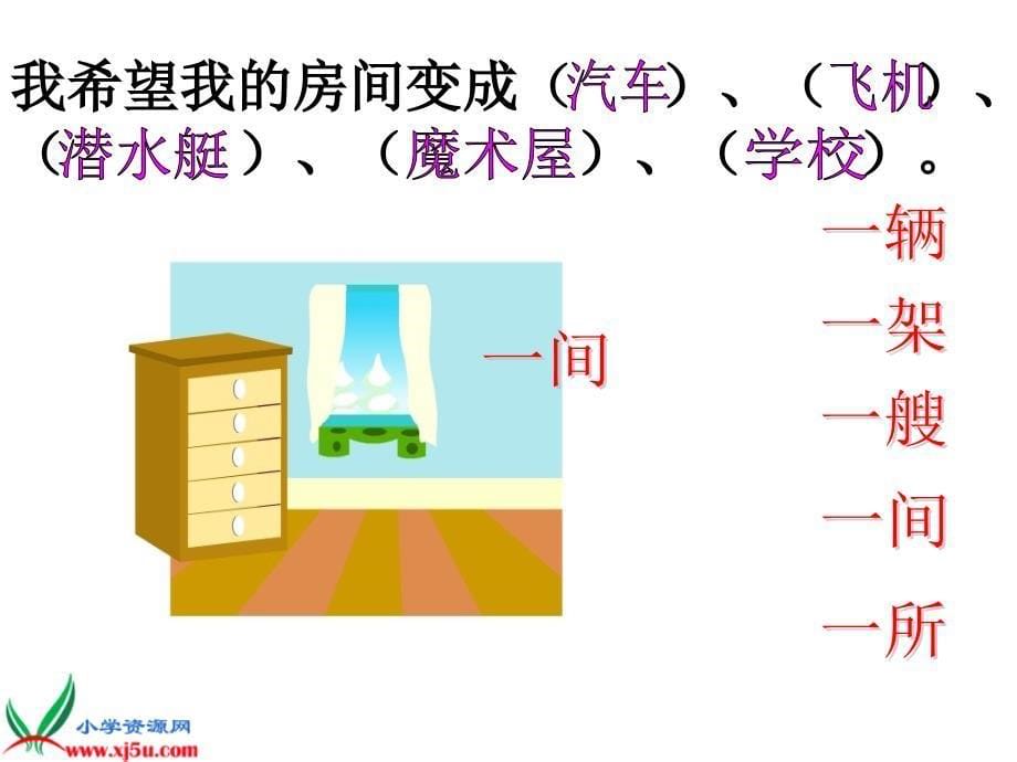 湘教版四年级语文上册课件我的房间1_第5页