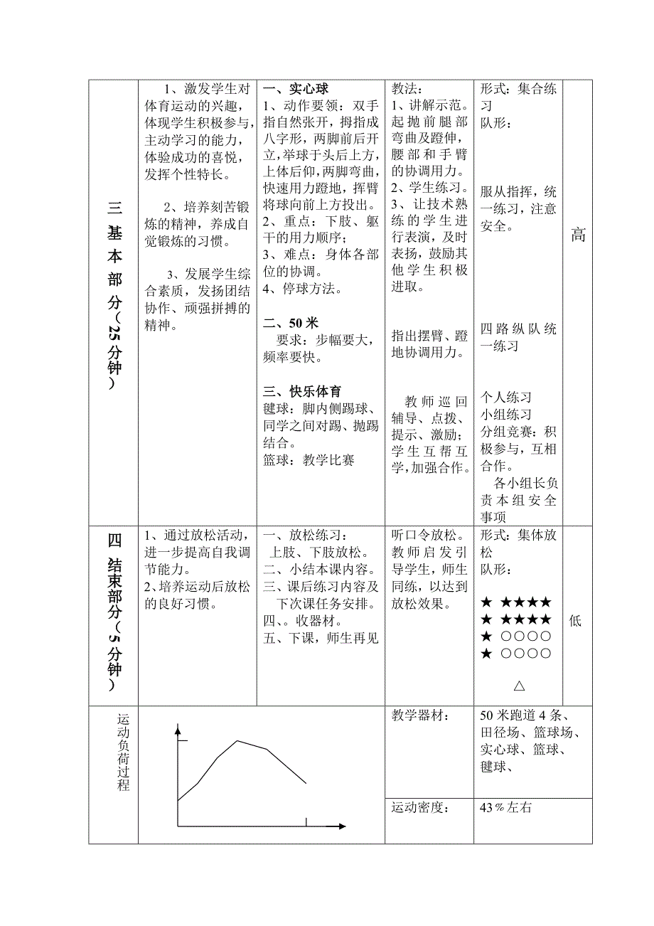 初二体育与健康课教案_第2页