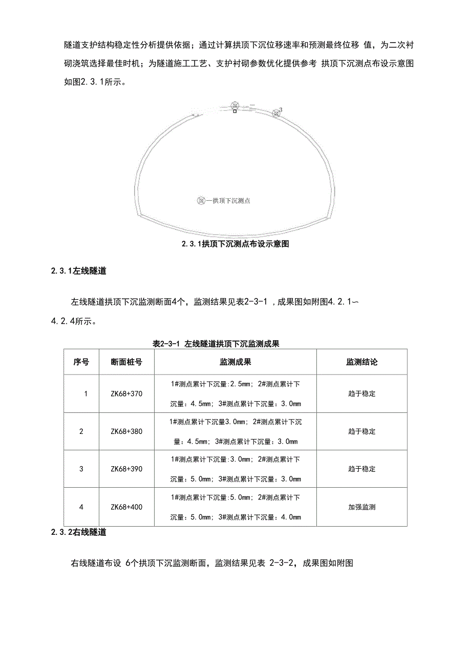 隧道监控量测监测报告材料_第4页