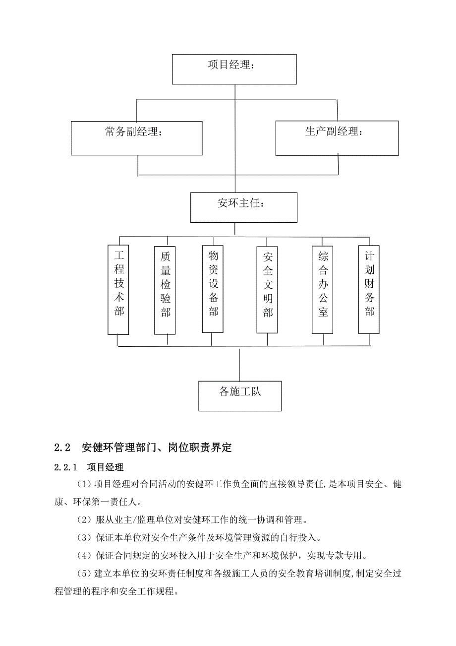 安健环工作计划_第5页