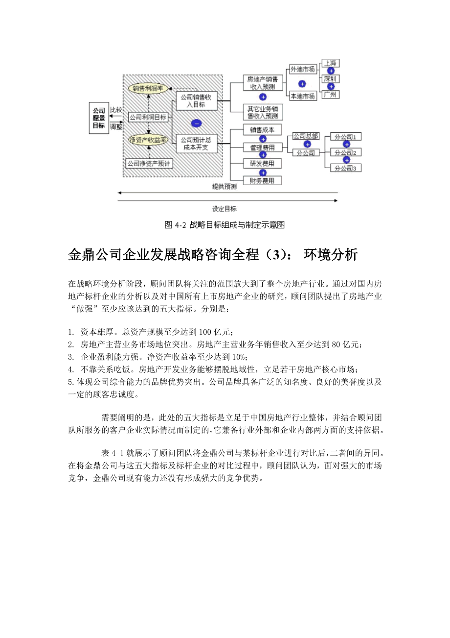 金鼎公司的企业发展战略_第4页