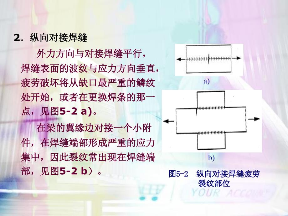 材料力学性能53_第4页