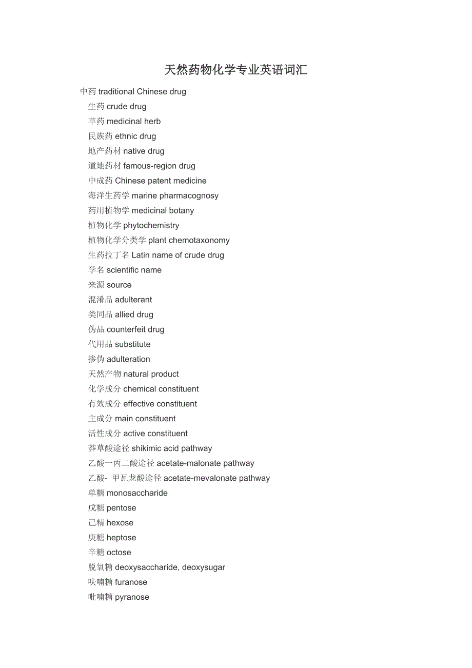 (完整版)天然药物化学专业英语词汇.doc_第1页