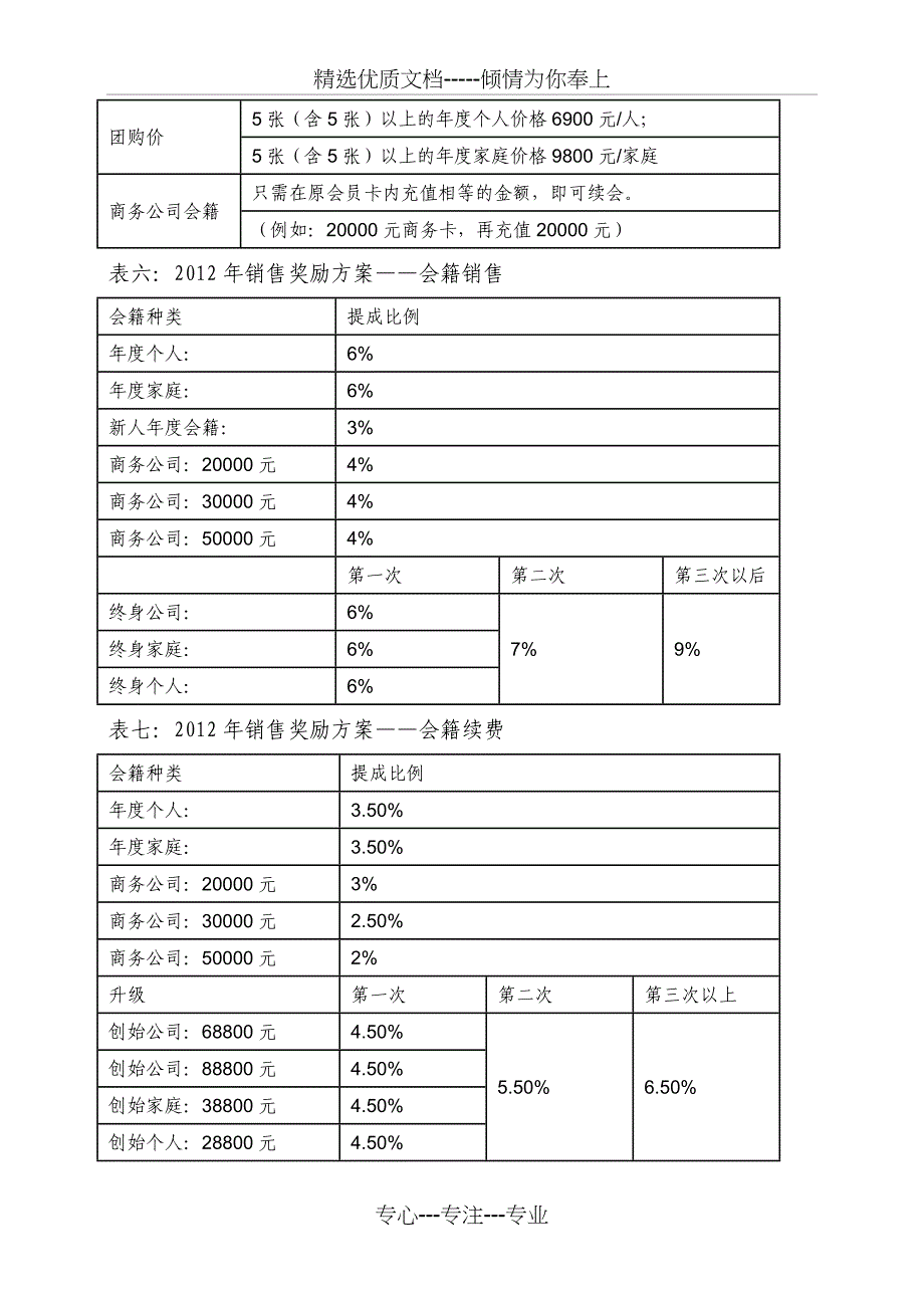 2012年主要经济工作目标和任务措施_第4页