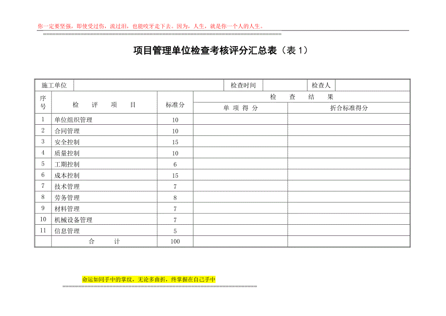 20项目管理检查考核评分表(单位).doc_第1页