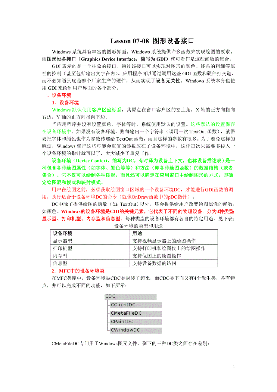 Lesson0708图形设备接口_第1页