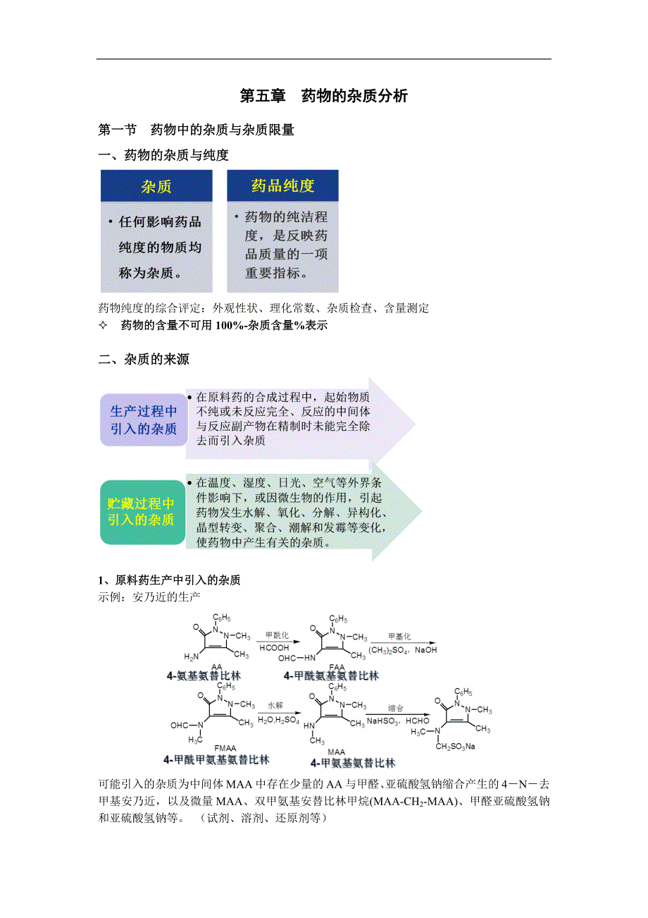 药物分析学：杂质分析_第1页