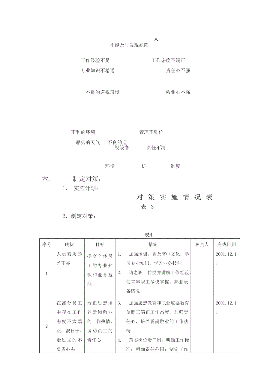 加强运行管理提高巡视质量_第2页