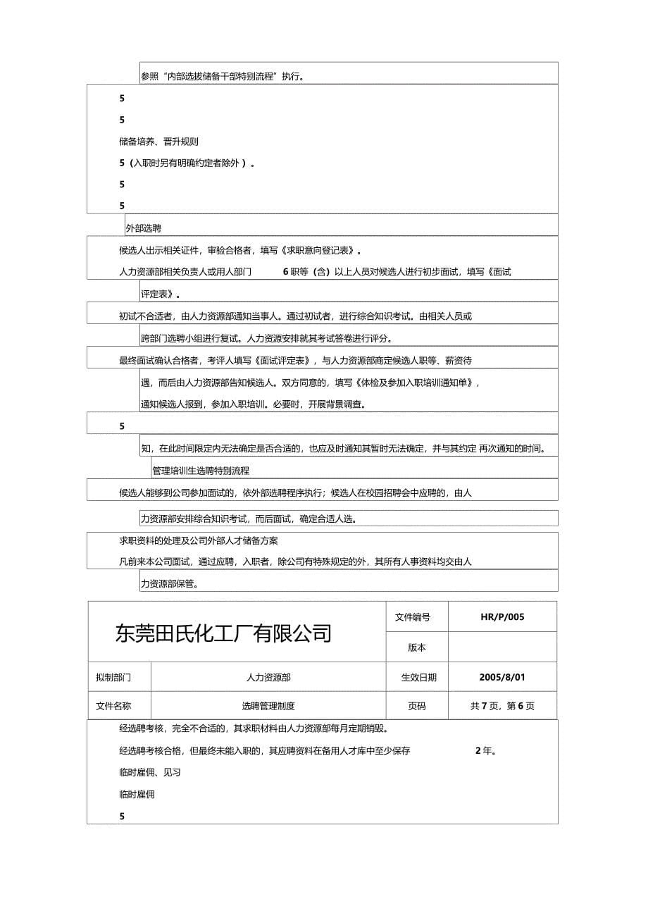 选聘管理制度_第5页