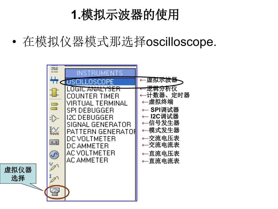 周protues实验二虚拟仪器的使用精简板_第5页