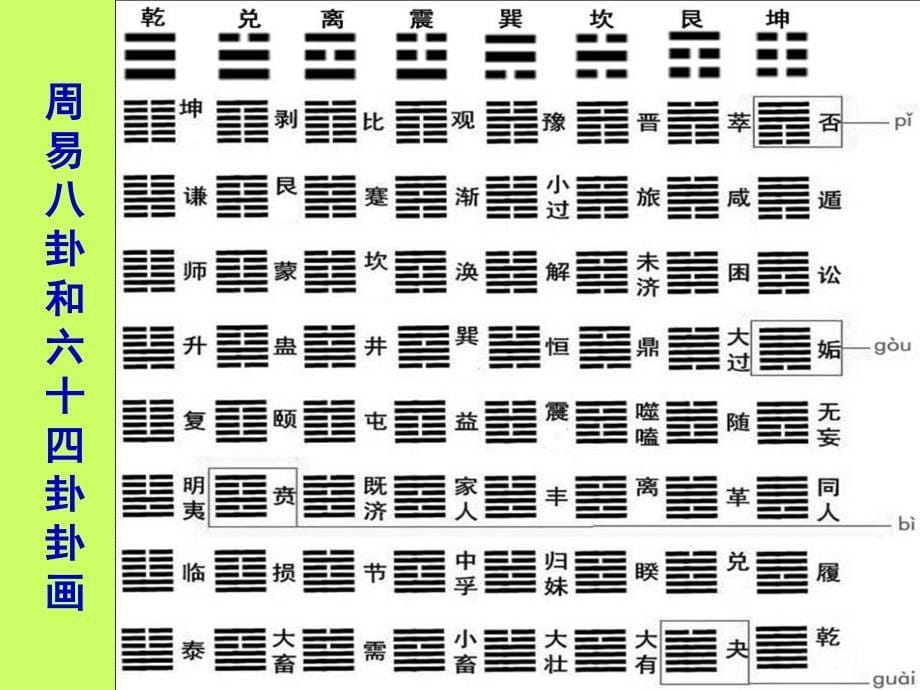 第一章先秦学概说_第5页