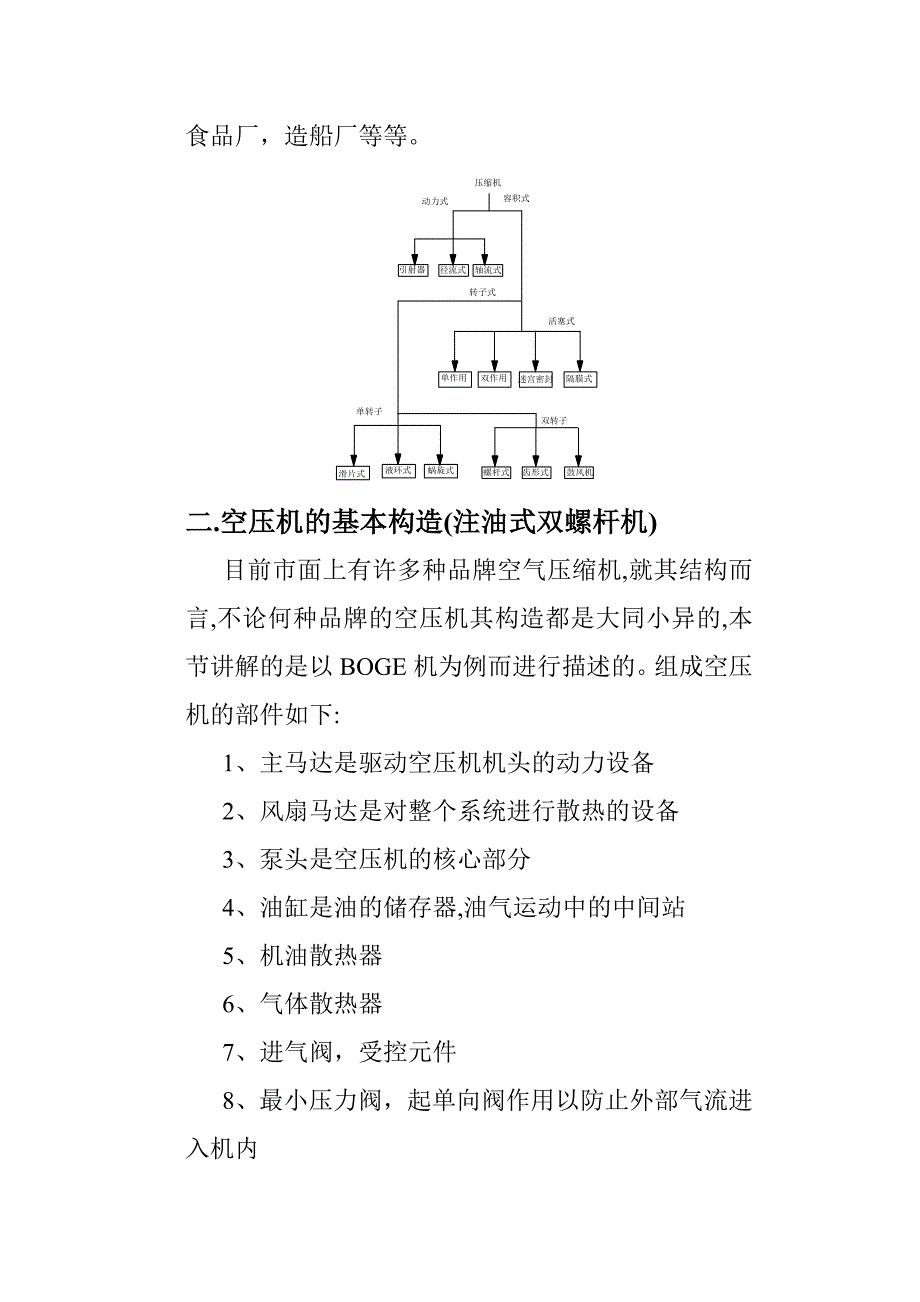 空气压缩机维修人员初级培训教材_第2页