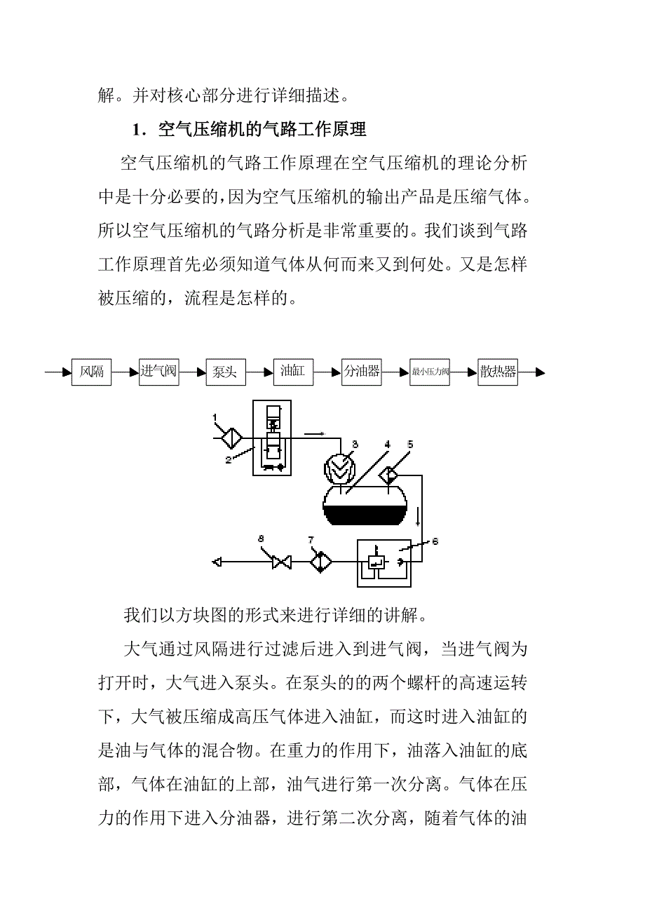 空气压缩机维修人员初级培训教材_第4页