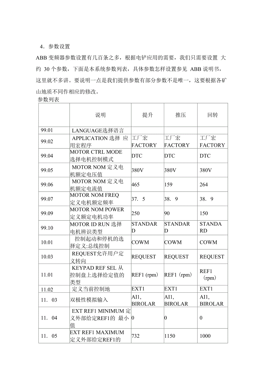 ABB变频器参数设置_第1页