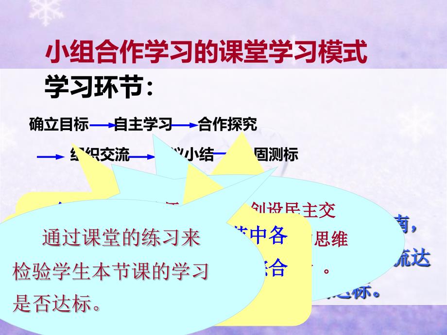 小组合作学习教学模式课件_第4页