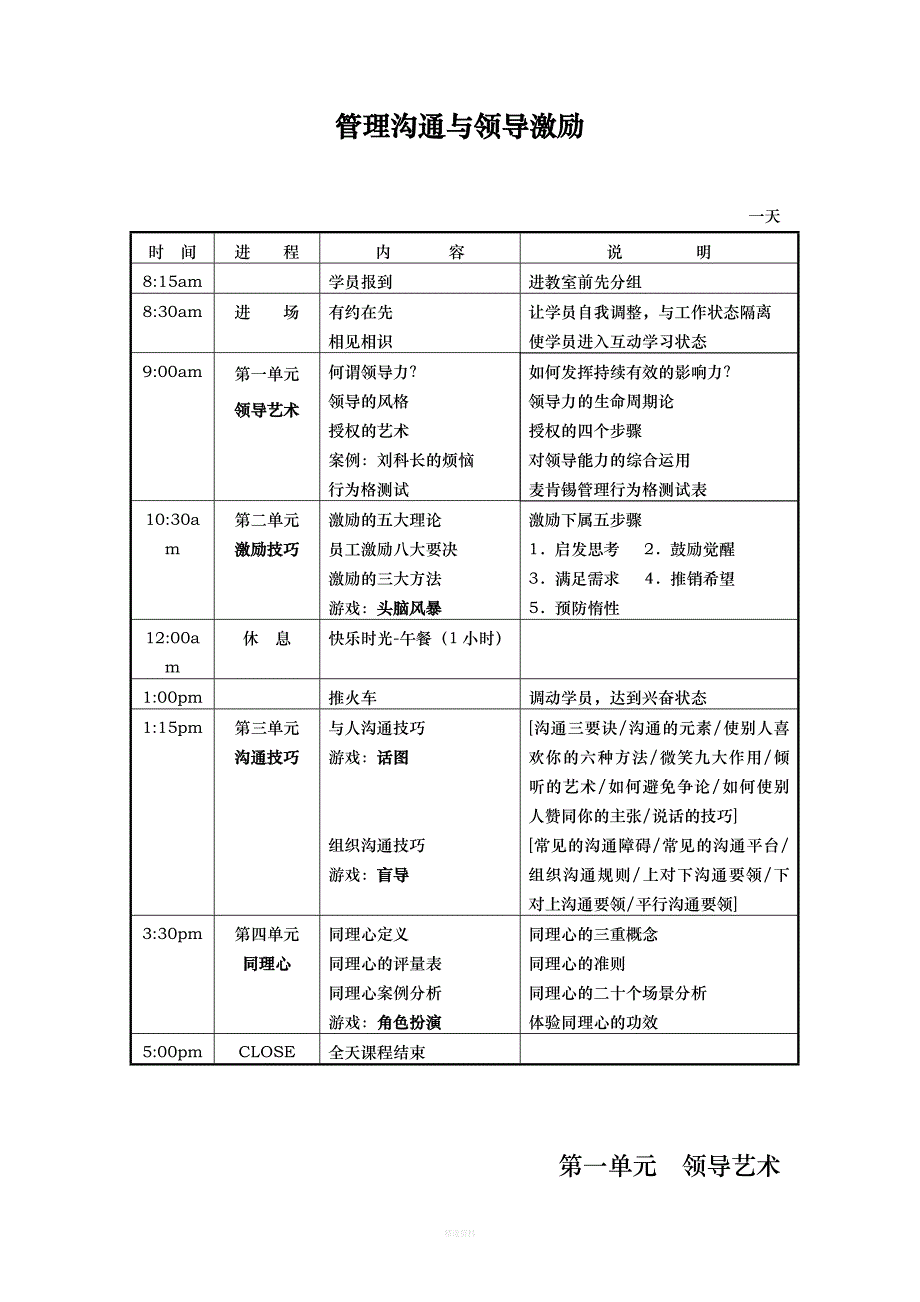 管理沟通与激励技巧_第2页