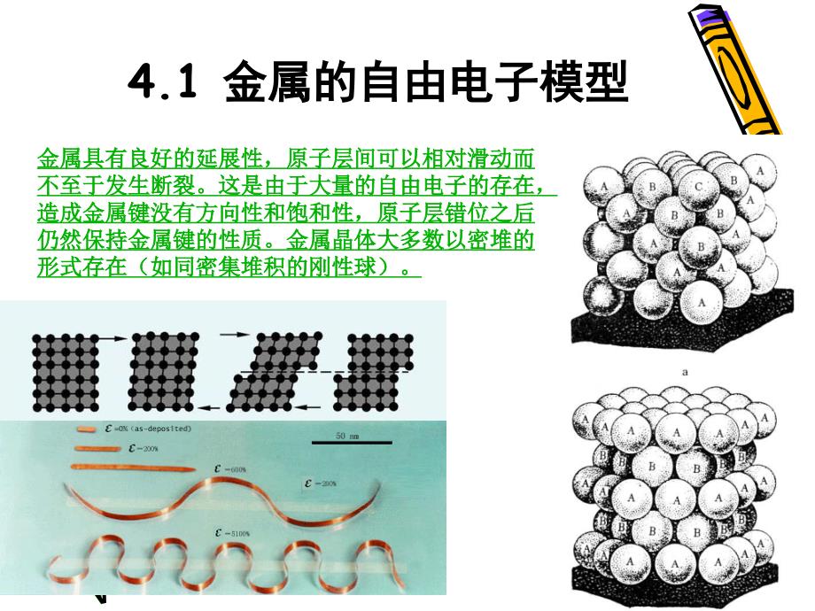 物理看世界探索物质科学的奥秘ch4金属电子气_第3页