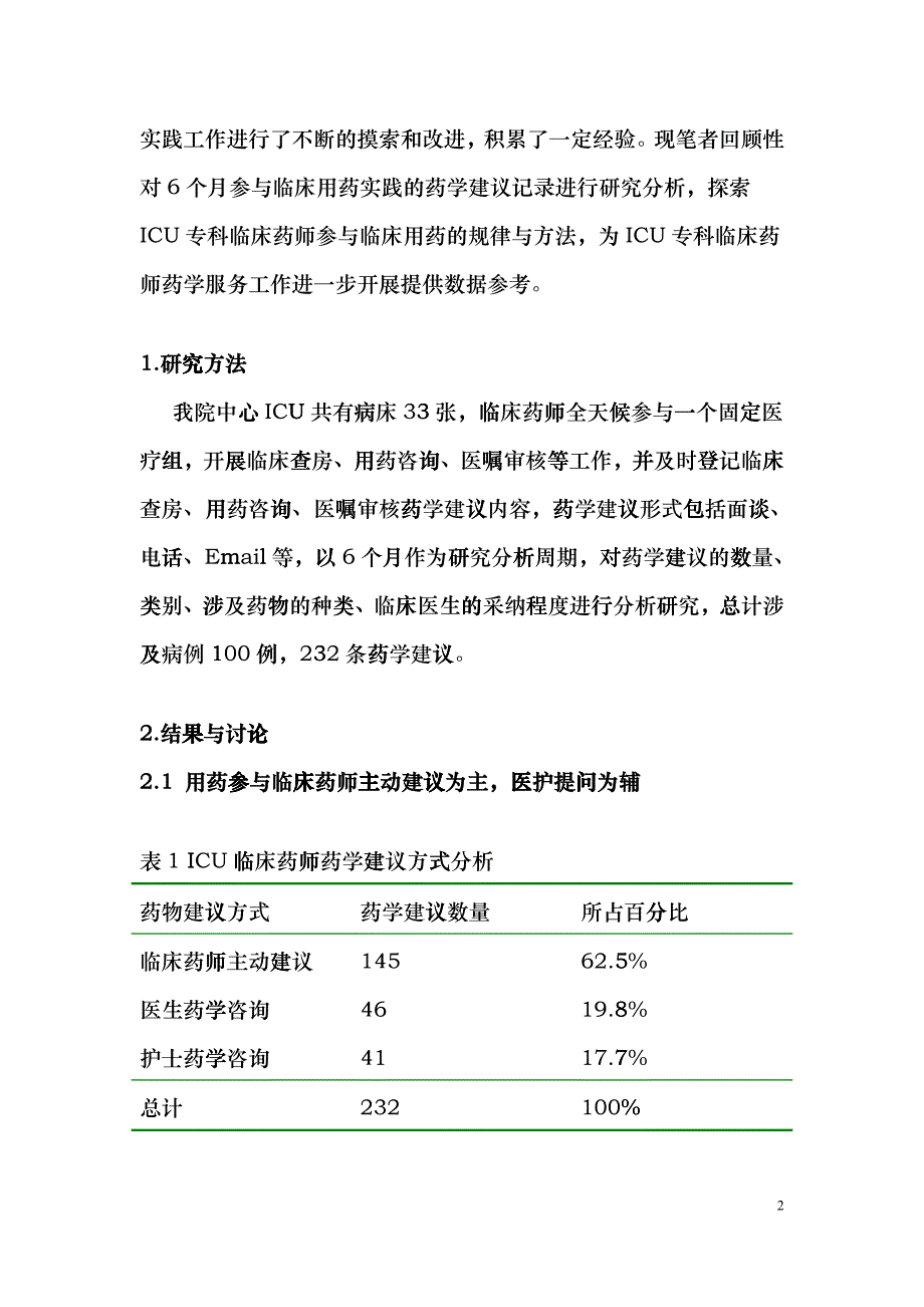 ICU临床药师参与用药实践分析pjk_第2页