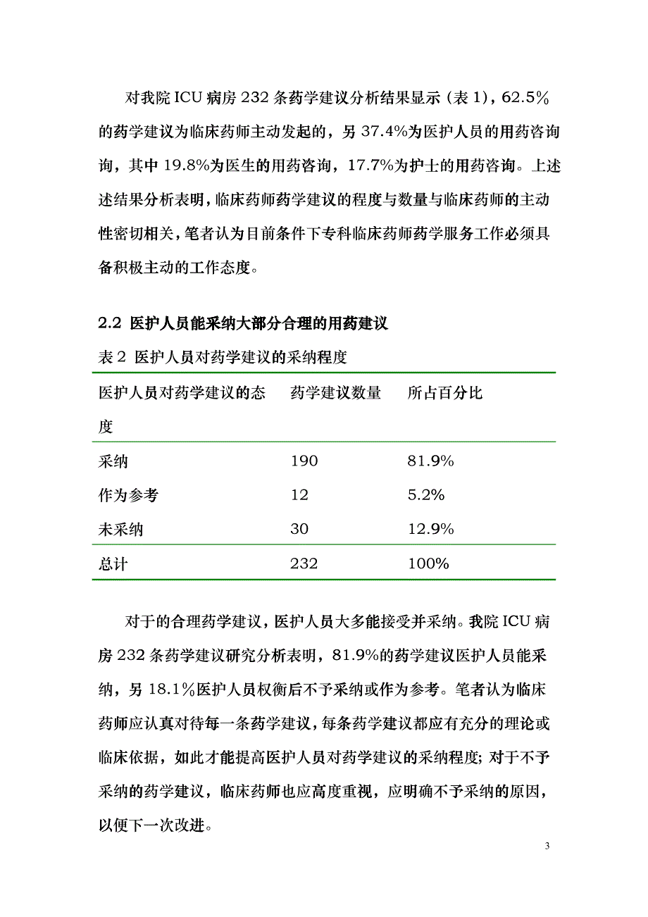 ICU临床药师参与用药实践分析pjk_第3页