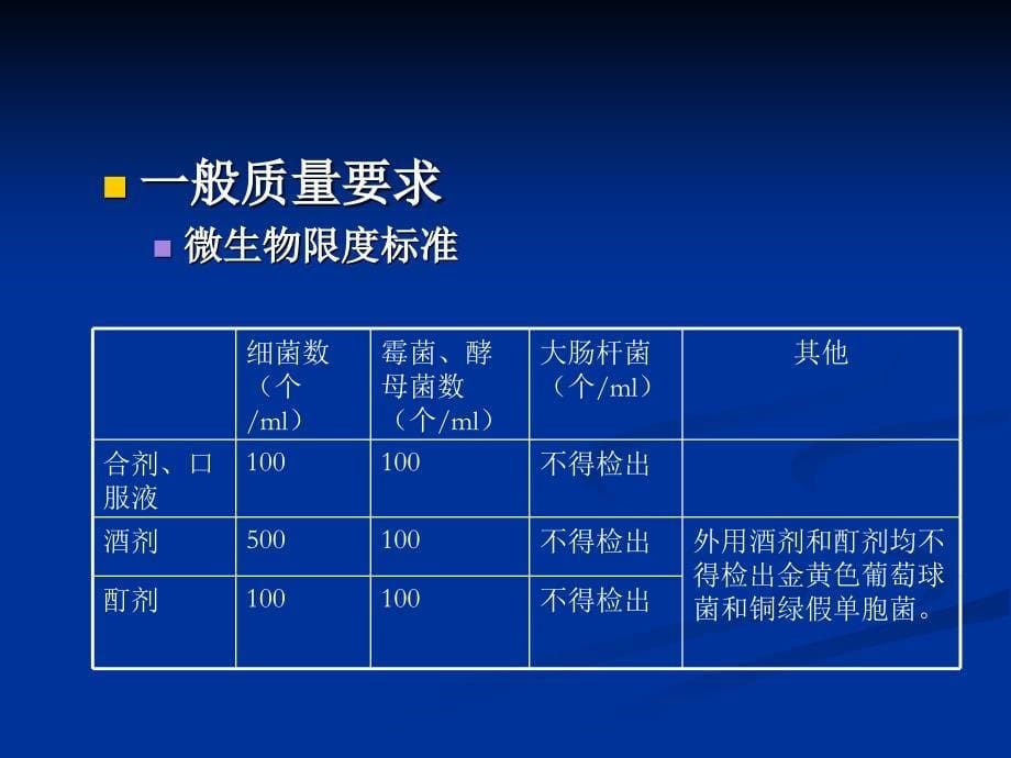 第七章各类中药制剂分析名师编辑PPT课件_第5页