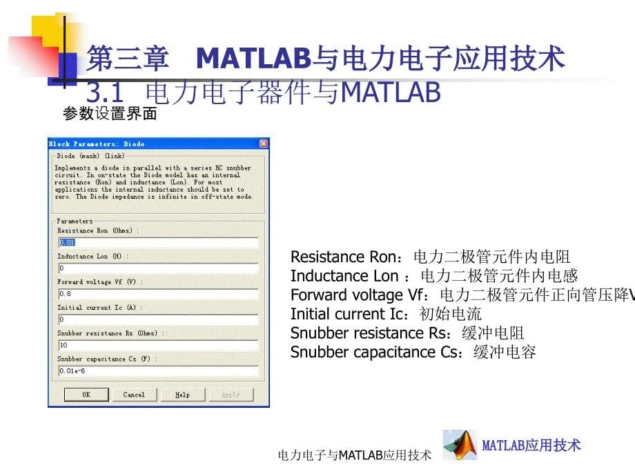 电力电子与MATLAB应用技术课件_第5页