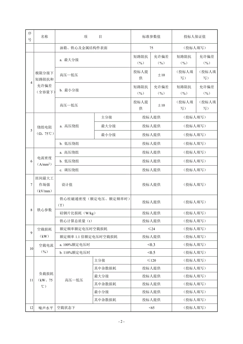 100100500660466kV315MVA三相双绕组电力变压器高低阻抗9专用技术规范_第4页