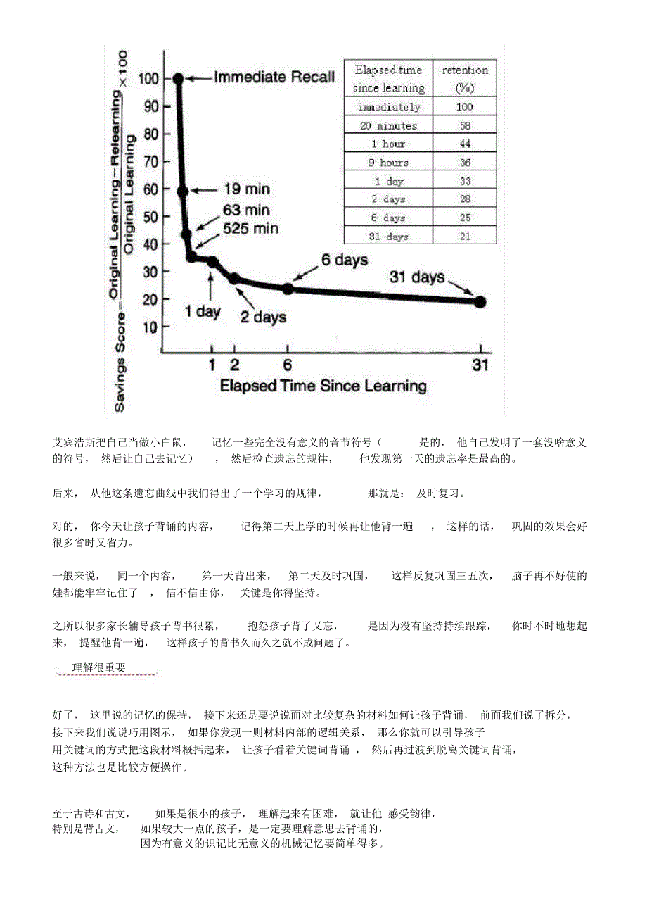 背诵课文其实有诀窍!老师请转给家长,让孩子快速掌握!_第4页