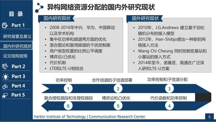 硕士毕业答辩ppt_第5页