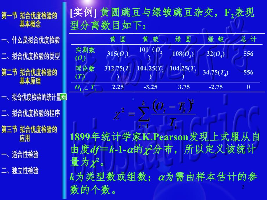 第六章拟合优度检验PPT课件_第2页