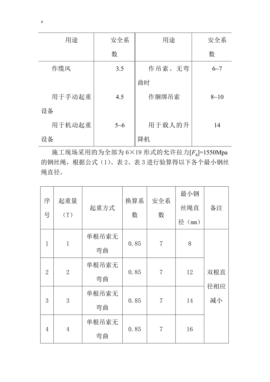 起重吊装杜班专项安全施工方案_第4页