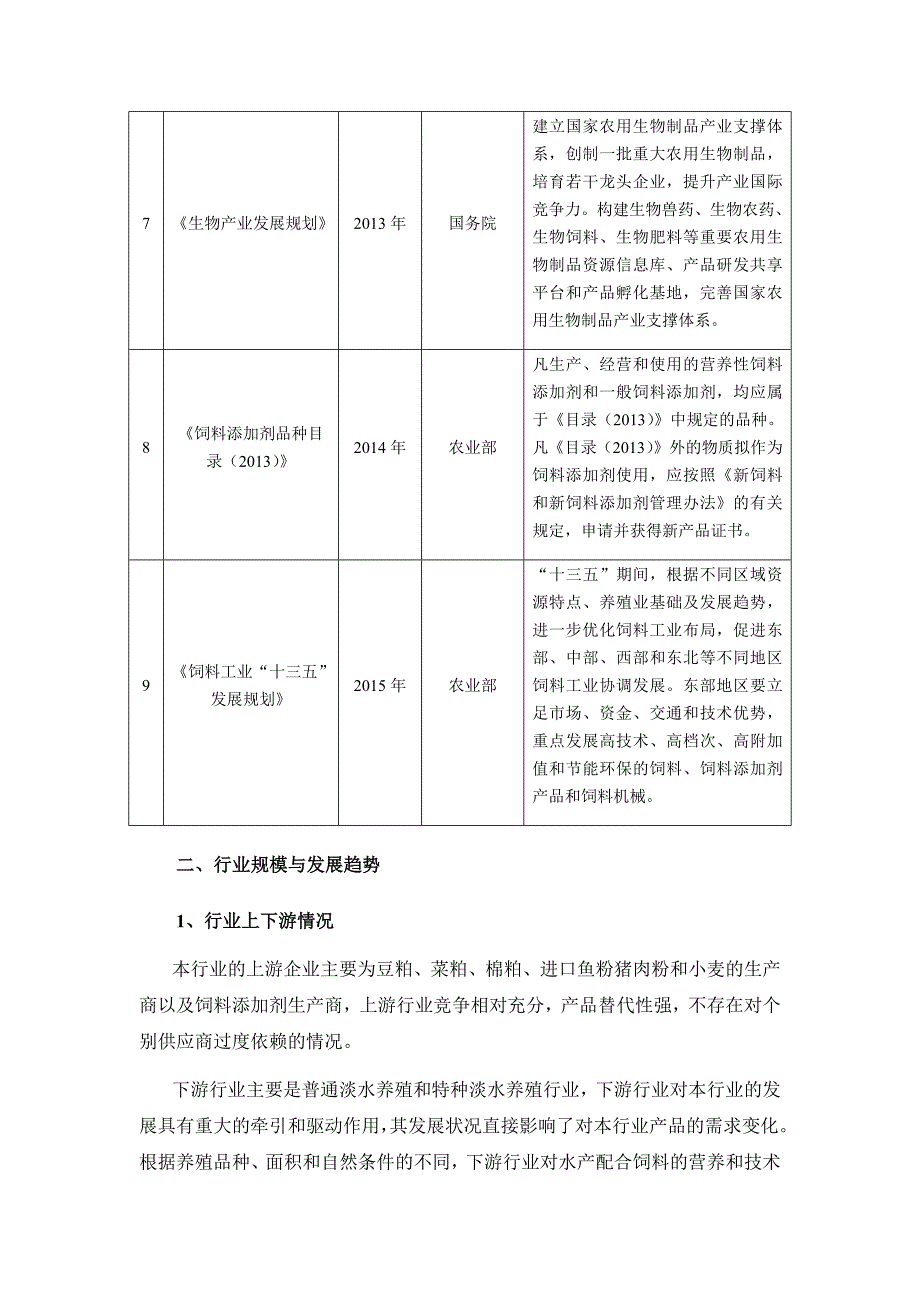 水产饲料行业研究报告_第4页