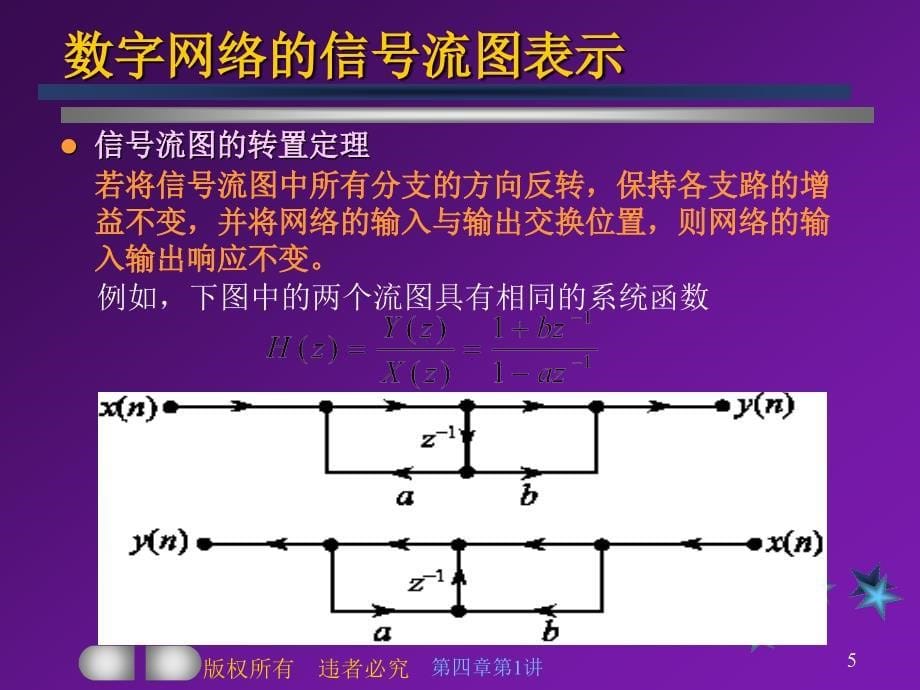 四章节数字滤波器结构_第5页