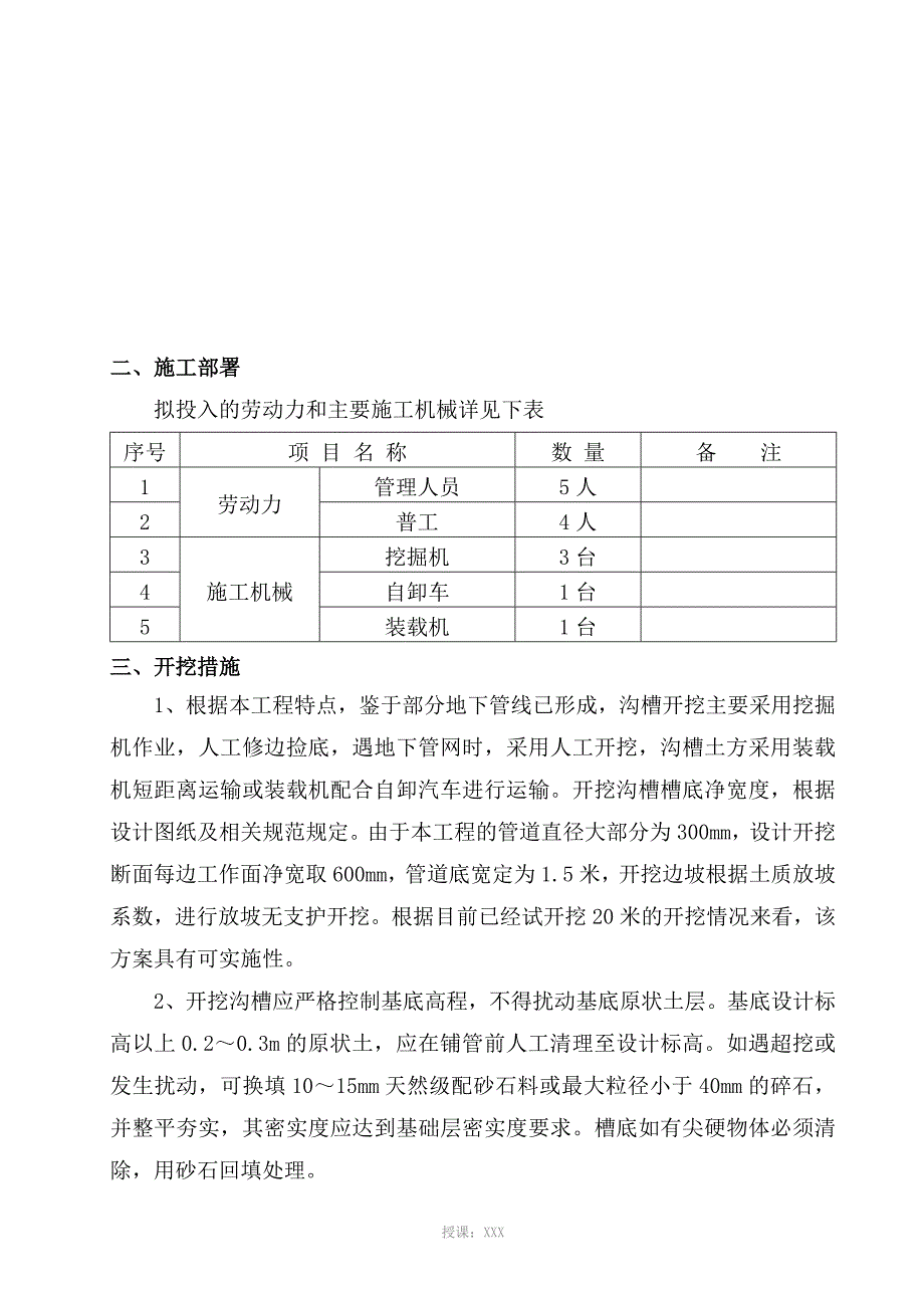 管道沟槽开挖方案_第2页