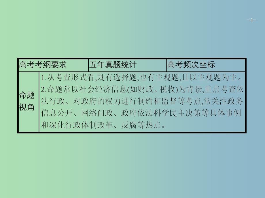 高三政治一轮复习第二单元为人民服务的政府4我国政府受人民的监督课件新人教版.ppt_第4页