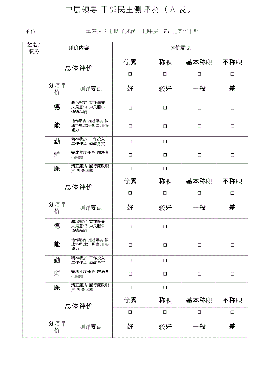 中层领导干部民主测评表(最新整理)_第1页