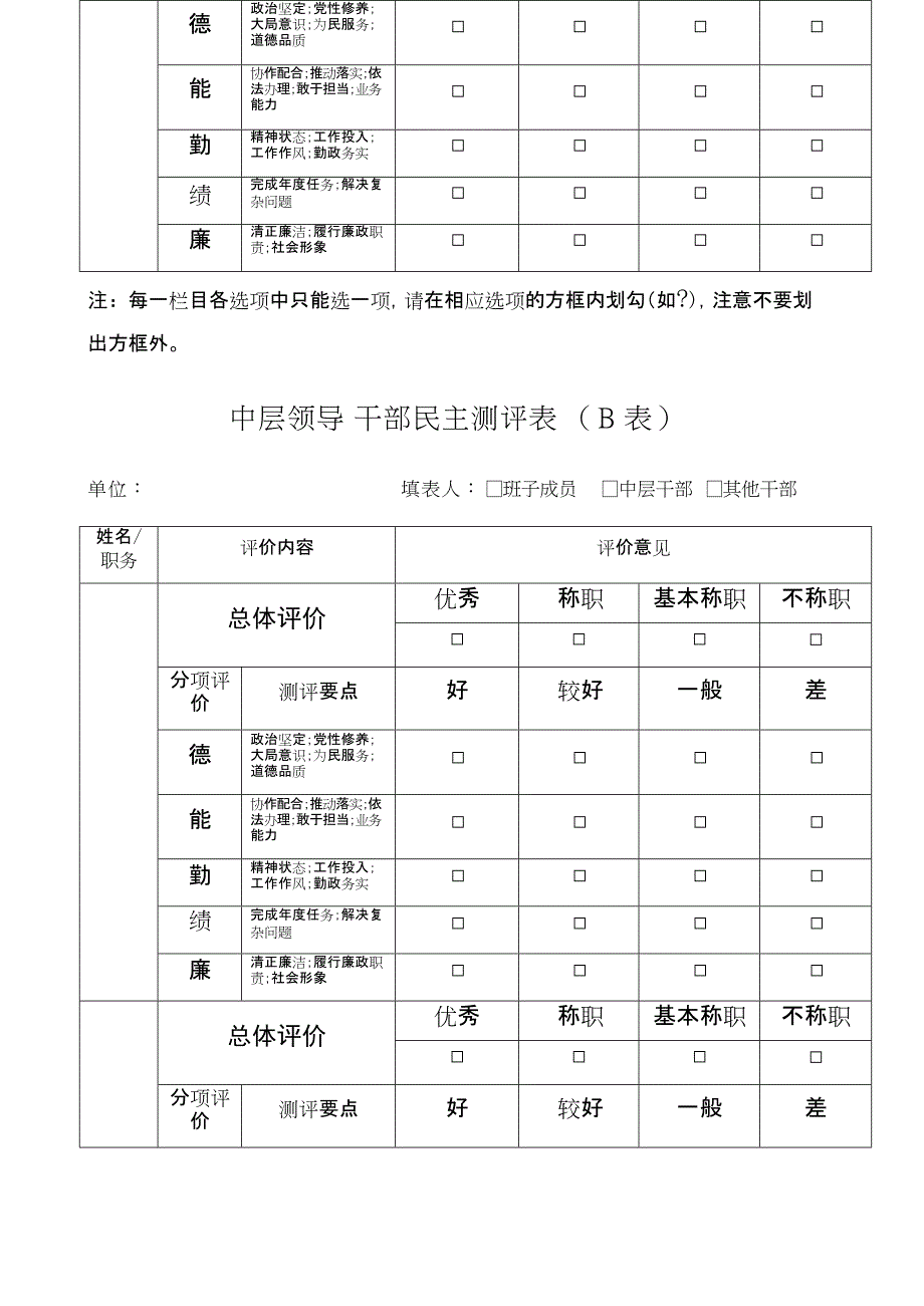 中层领导干部民主测评表(最新整理)_第2页