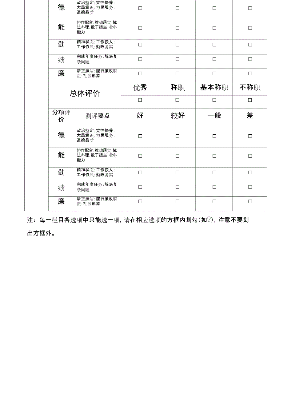 中层领导干部民主测评表(最新整理)_第3页