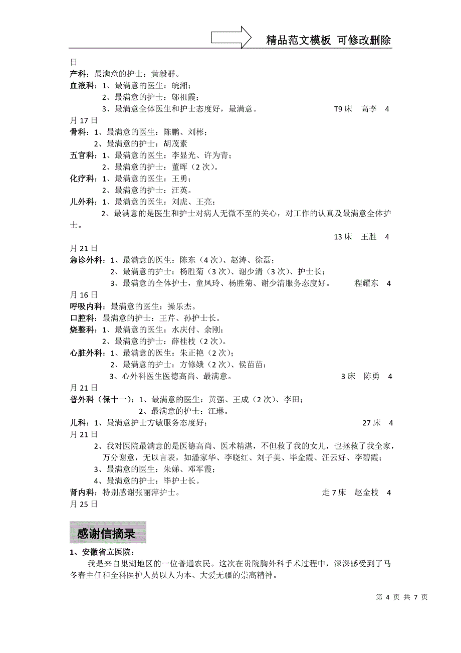 满意度问卷调查简报（253期）doc-安徽省立医院_第4页