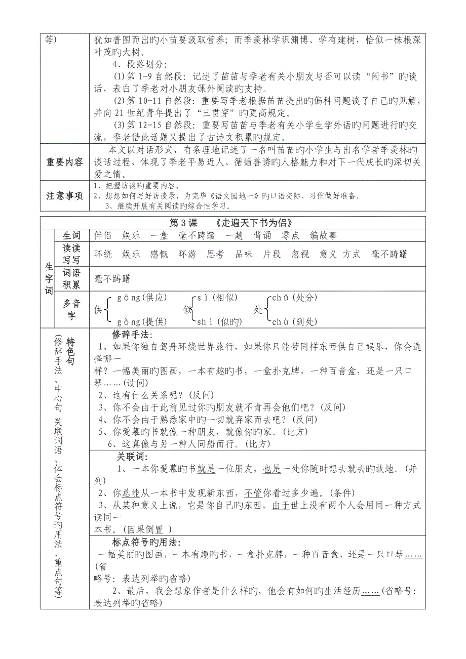 2023年人教五年级语文上册知识点归纳_第4页