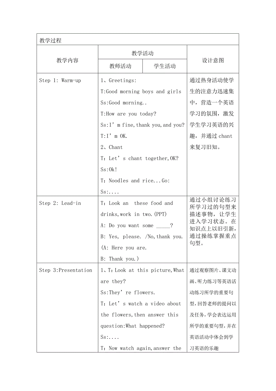 Module 4 Unit 2[1].docx_第2页