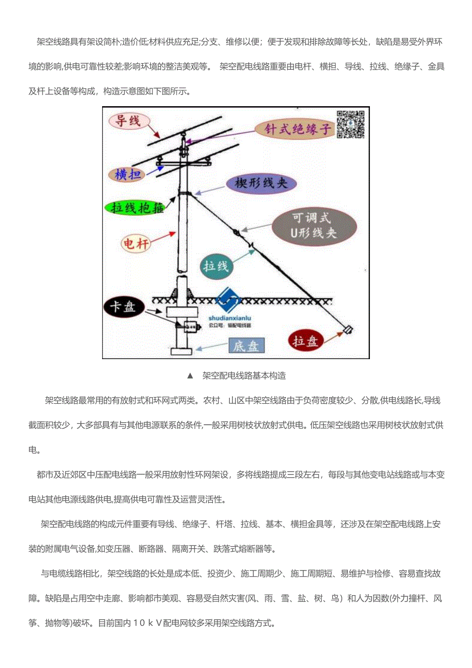 10kV-架空配电线路基本组成及杆上设备详解_第2页