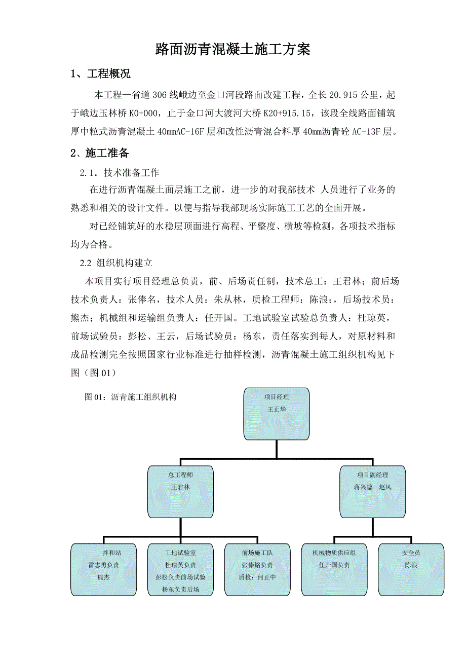 道路沥青砼施工组织设计方案1_第1页