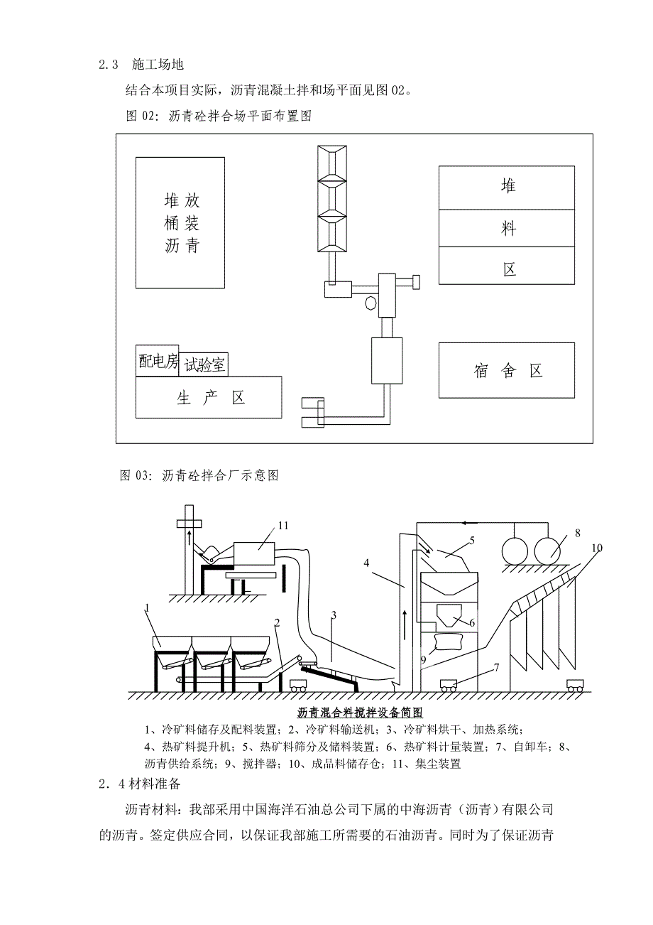 道路沥青砼施工组织设计方案1_第2页