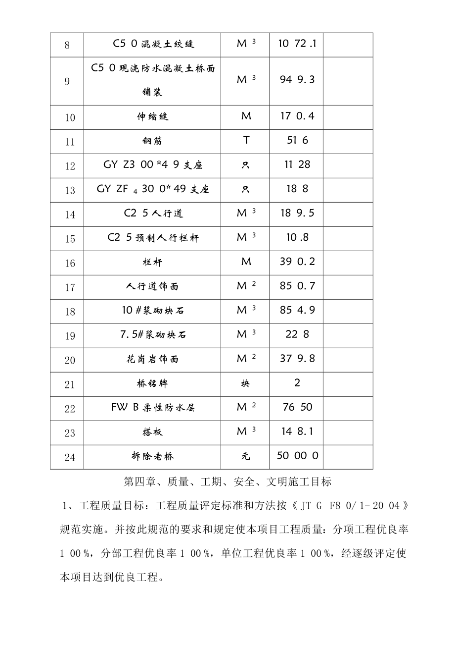 某运河桥梁工程施工组织设计_第4页