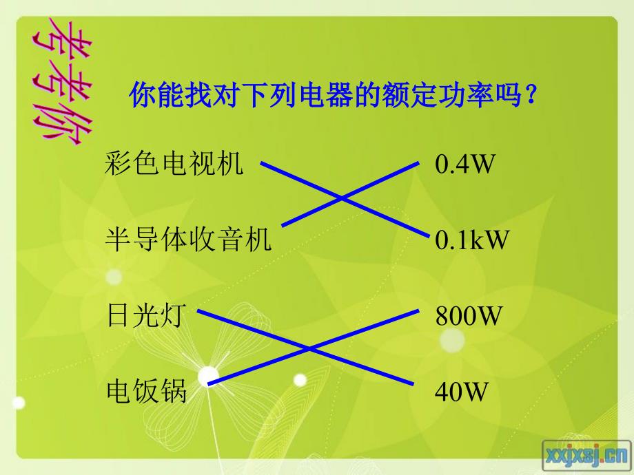 153测量电功率_第3页