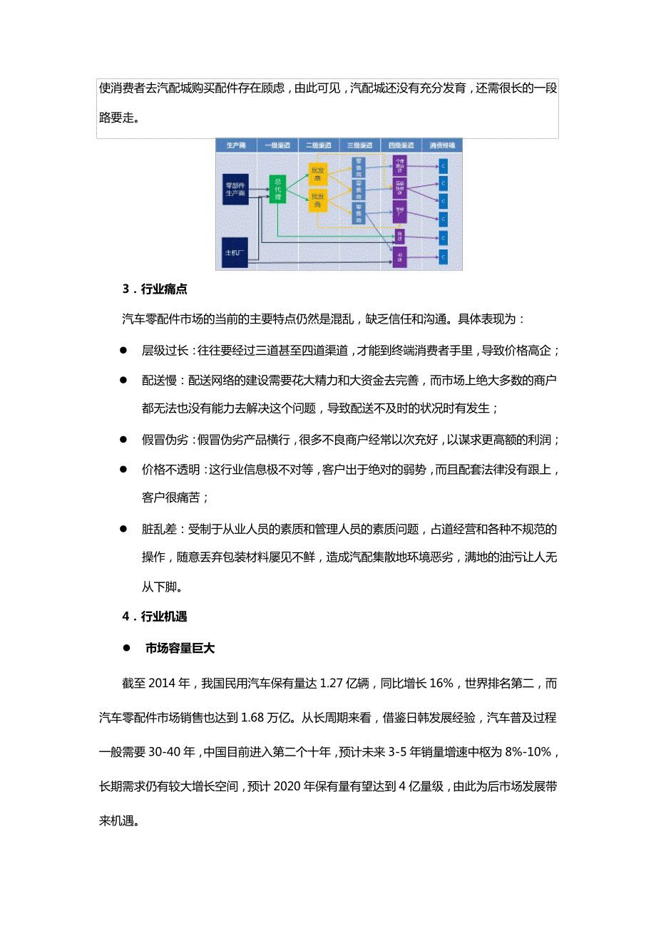 汽车零部件销售行业分析(权威版)分析_第2页