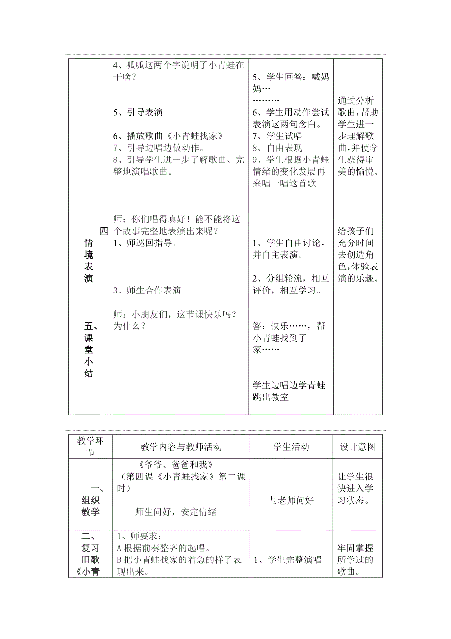 湘版一年级音乐教案第四课_第4页